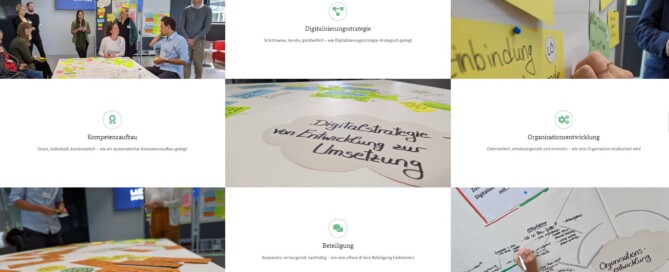 Screen der vier Herausforderungen, die das Toolset bespielt, mit Digitalisierungsstrategien, Kompetenzen, Beteiligung und Organisationsentwicklung.